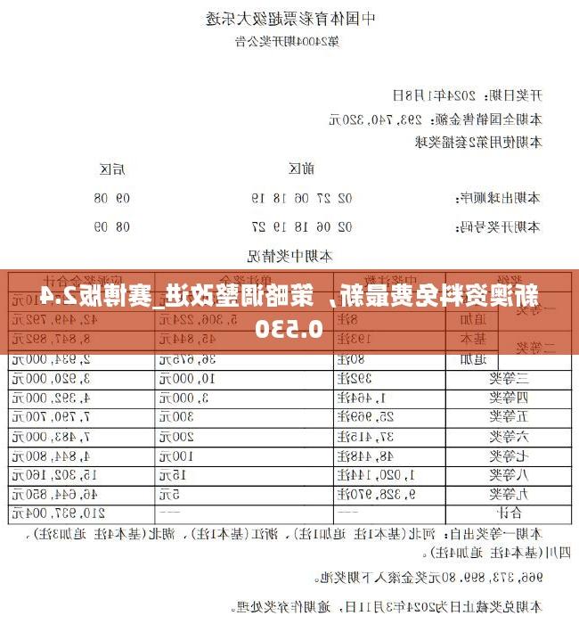 关于提供免费的2004新澳精准资料，免费2004新澳精准资料大公开